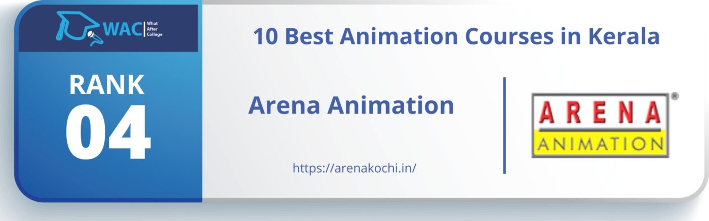 Animation Courses in Kerala