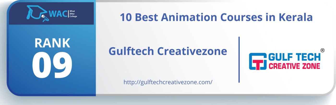 Animation Courses in Kerala