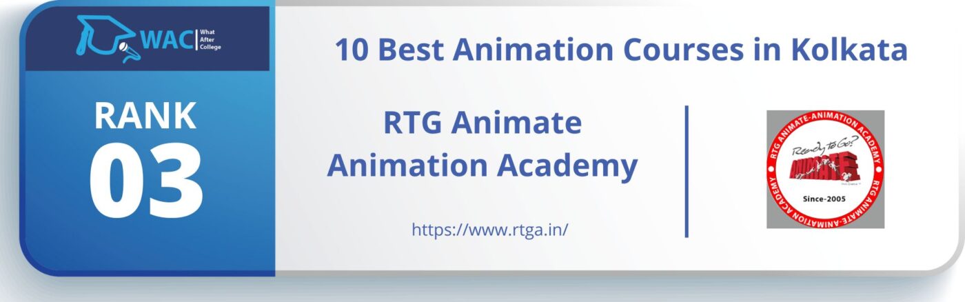 Animation Courses in Kolkata