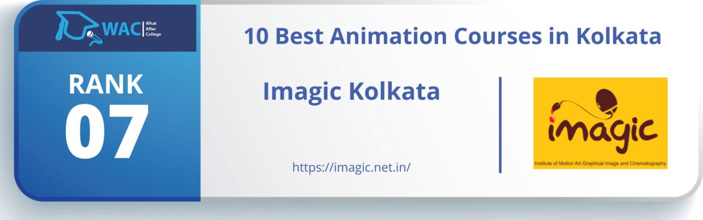 Animation Courses in Kolkata