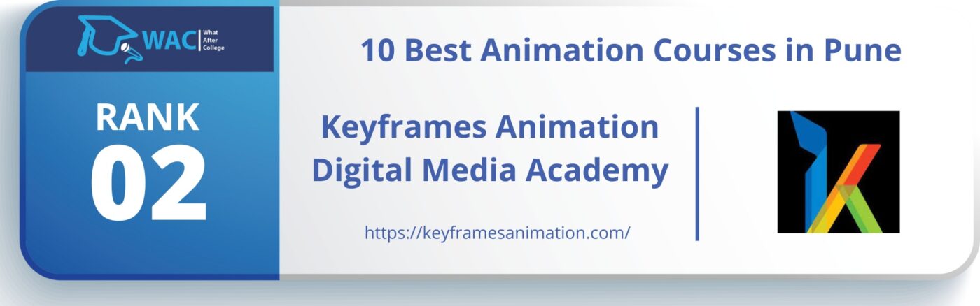 Animation Courses in Pune