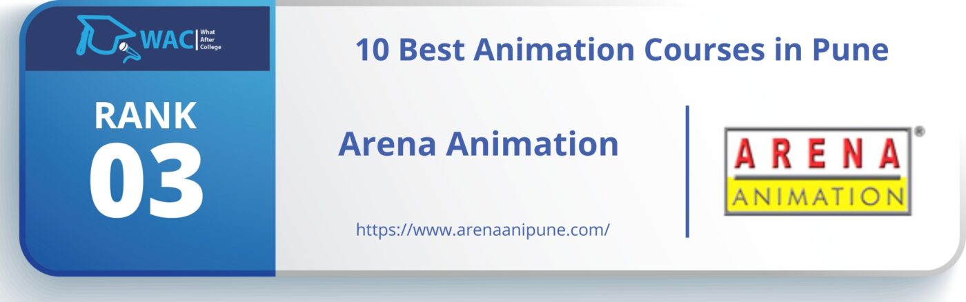 Animation Courses in Pune