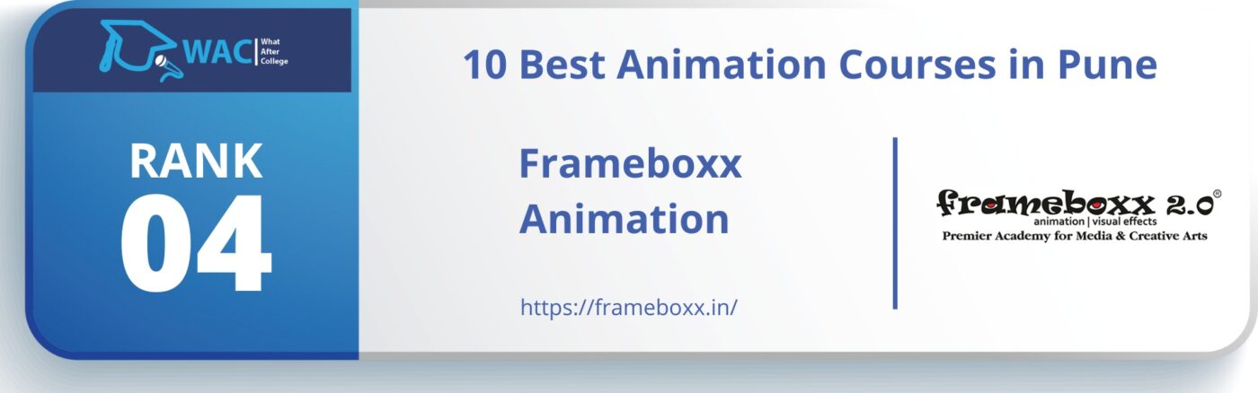 Animation Courses in Pune