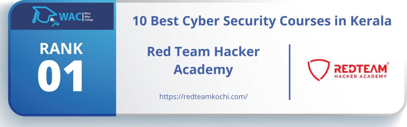 cyber security courses in kerala