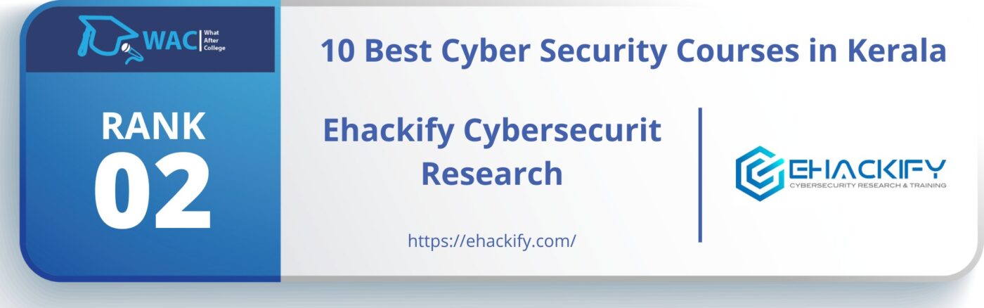 Cyber Security Courses in Kerala