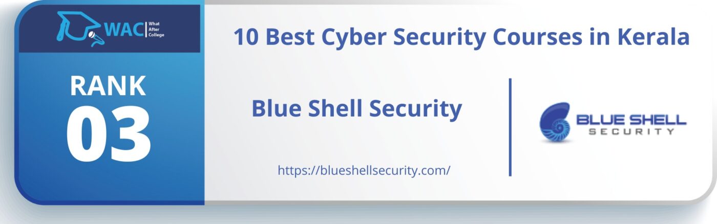 Cyber Security Courses in Kerala