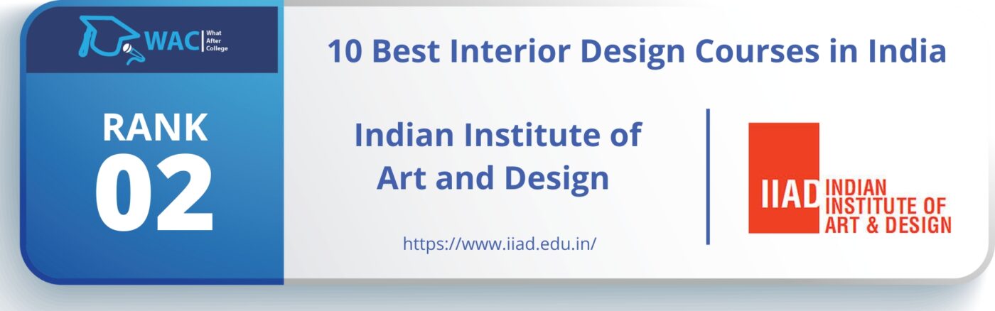 Interior Design Colleges in India