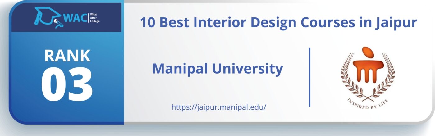 Interior Design Course in Jaipur