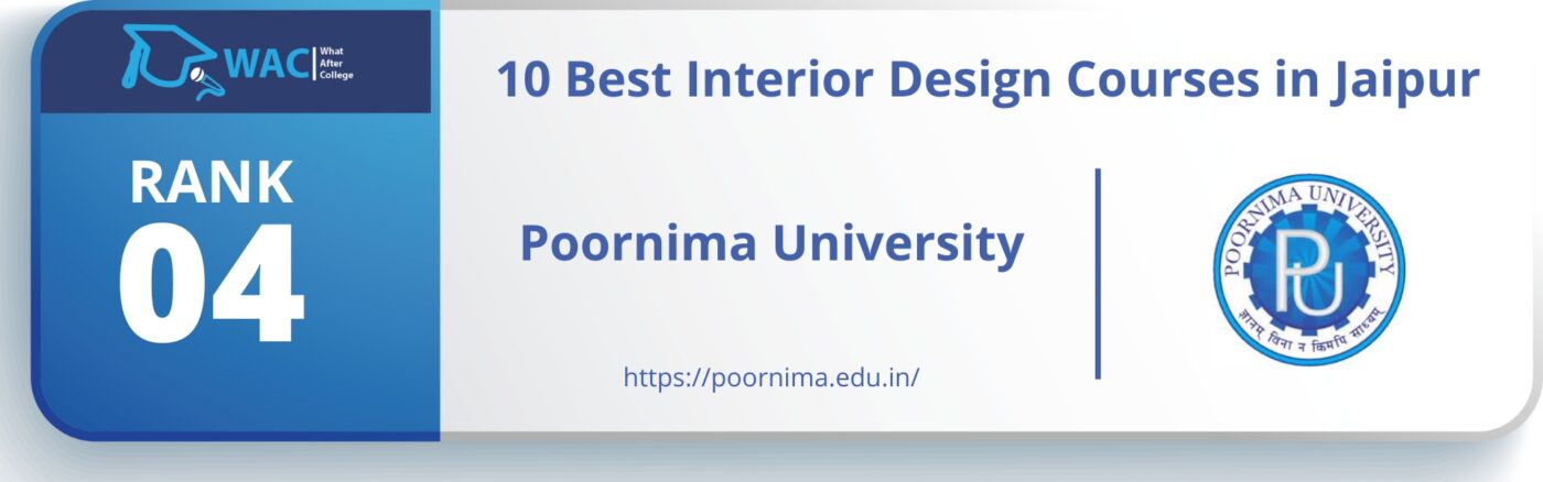 Interior Design Course in Jaipur