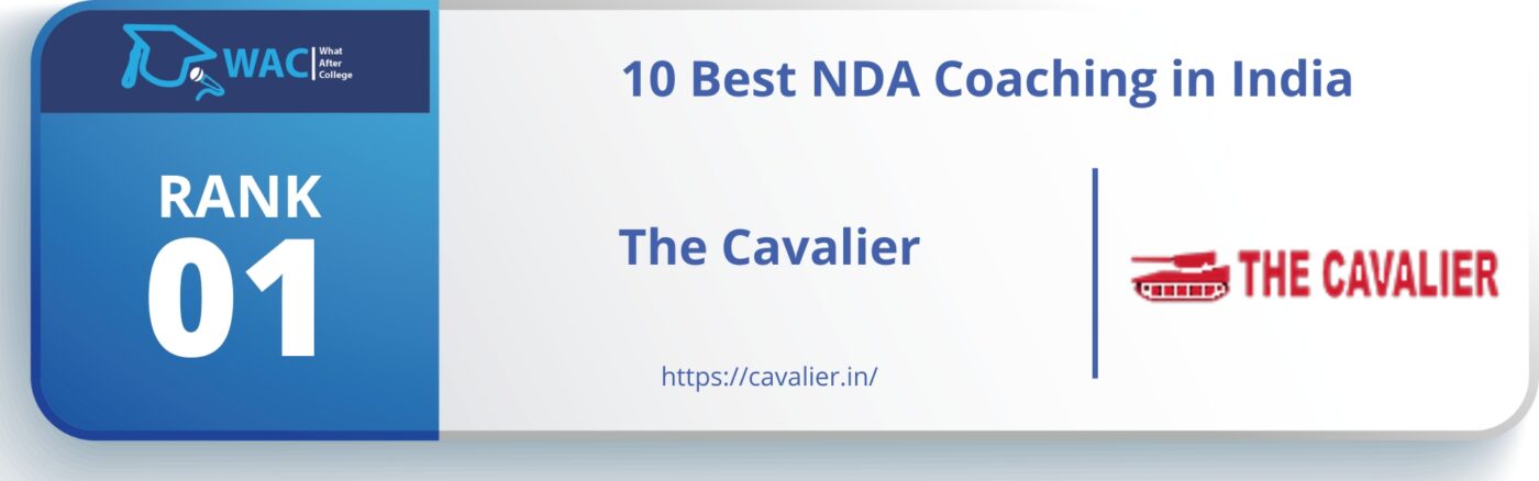 best nda coaching in india