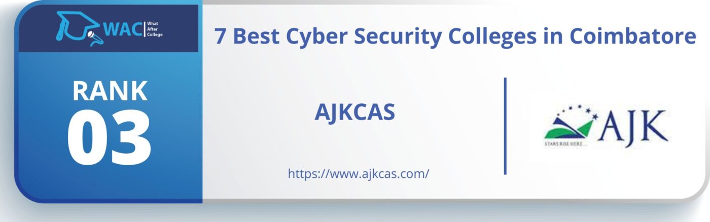 cyber security course in coimbatore