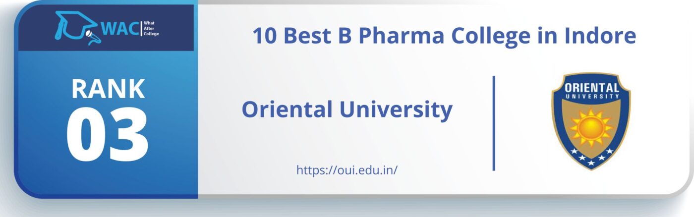 B Pharma College in Indore