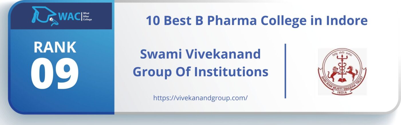 B Pharma College in Indore