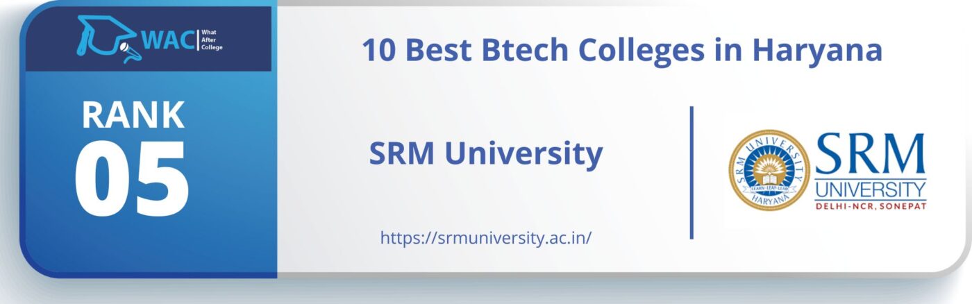 best btech colleges in haryana