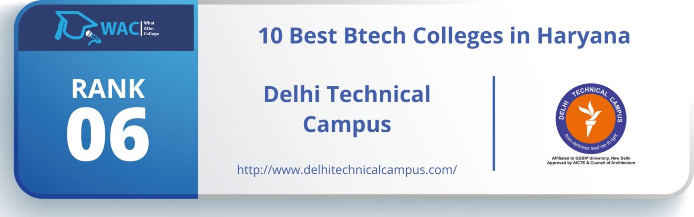 best btech colleges in haryana