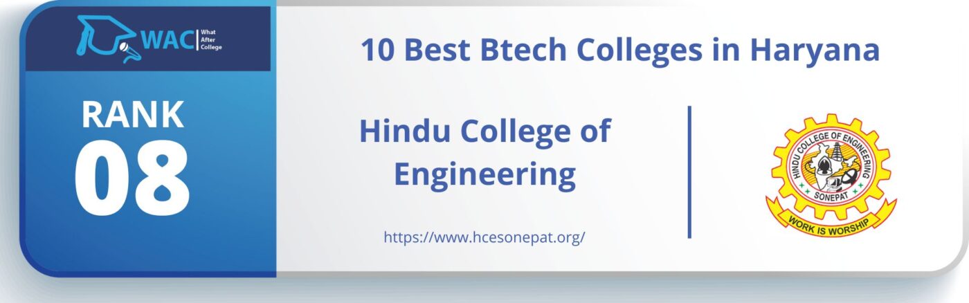 best btech colleges in haryana