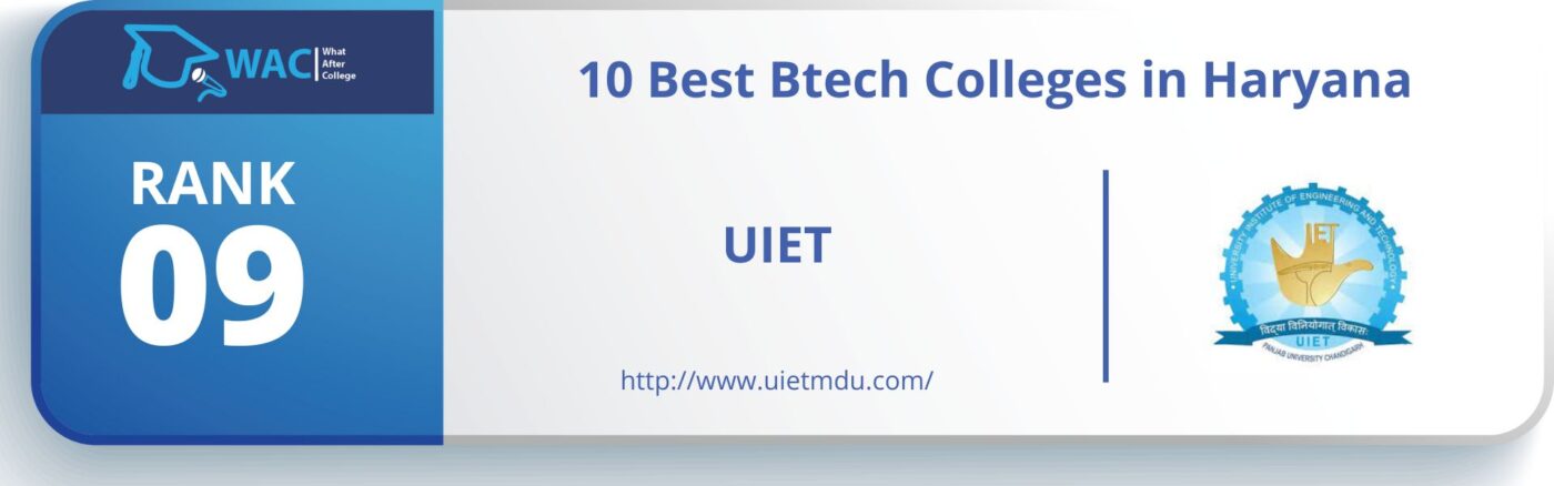 best btech colleges in haryana