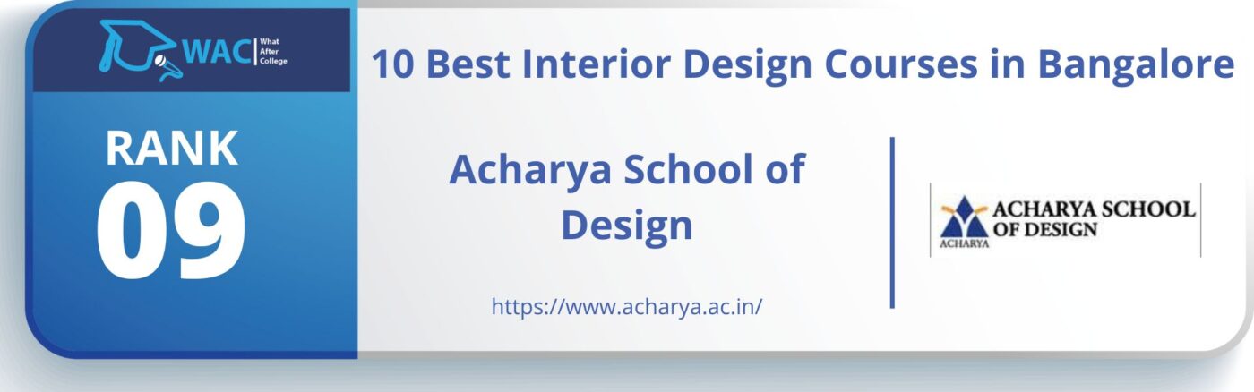 Rank: 9 Acharya School of Design