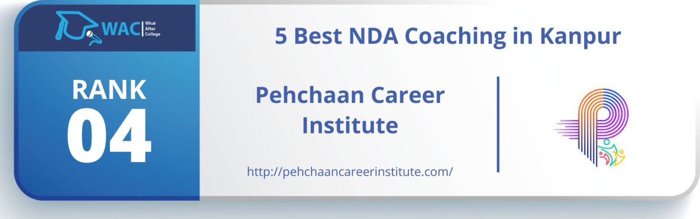 nda coaching in kanpur