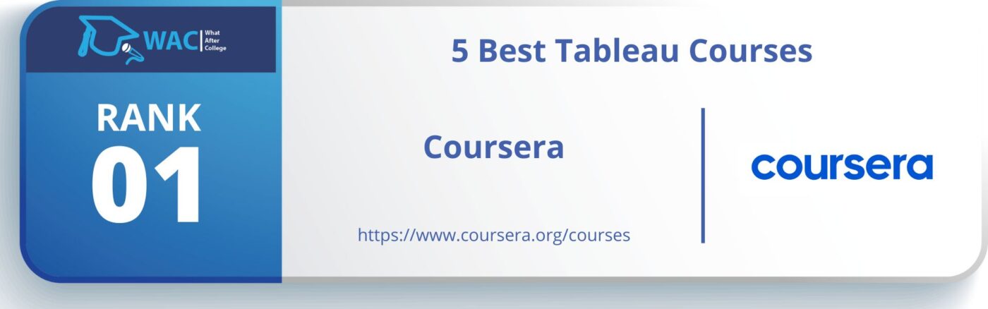 Best Tableau Courses