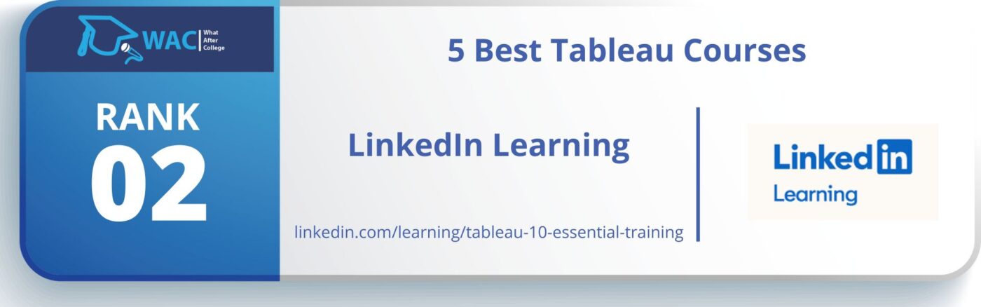 Best Tableau Courses