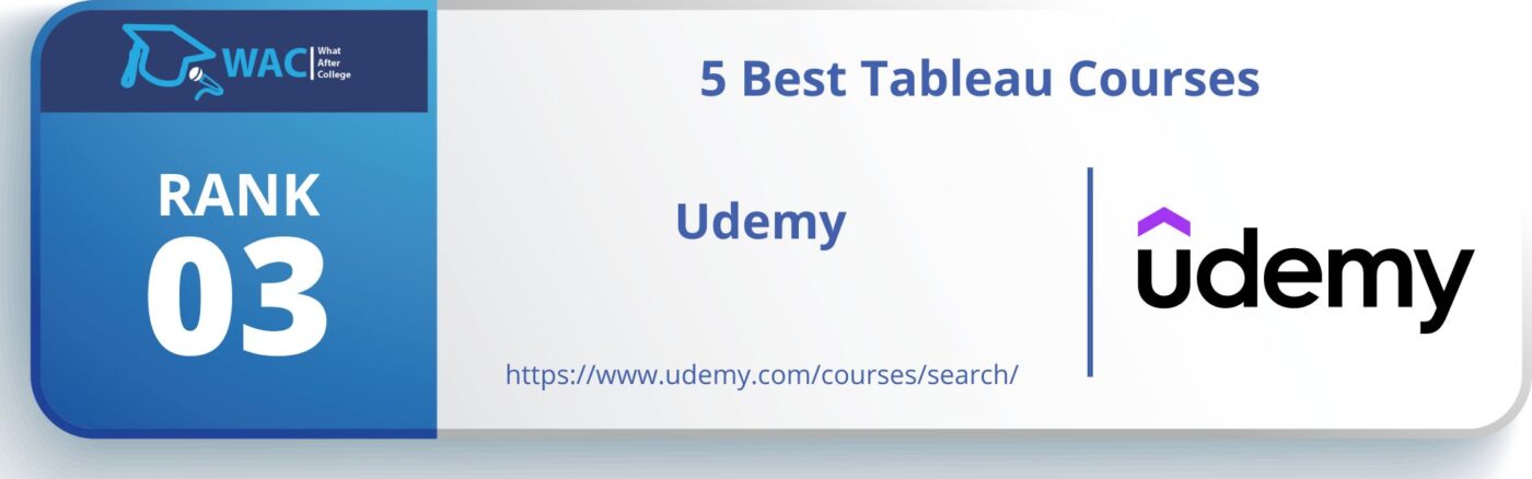 Best Tableau Courses