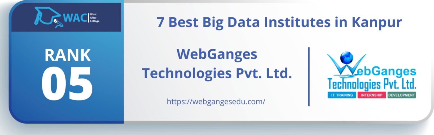 Big Data Institutes in Kanpur