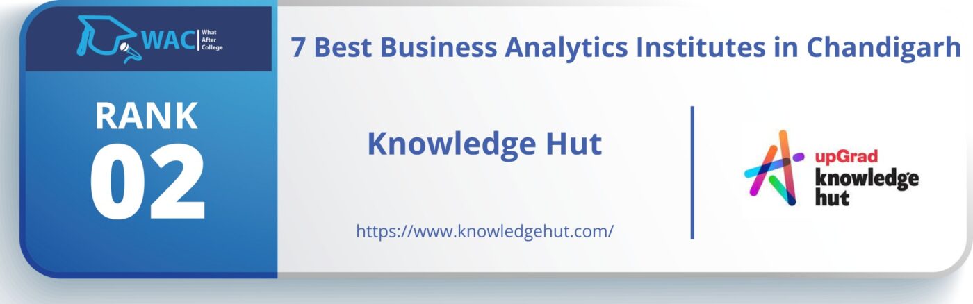 Business Analytics Institutes in Chandigarh