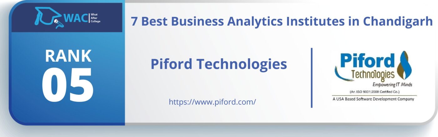 Business Analytics Institutes in Chandigarh