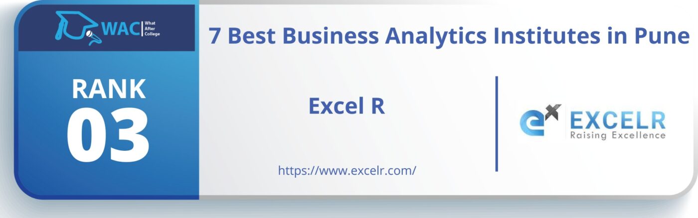 Business Analytics institutes in Pune