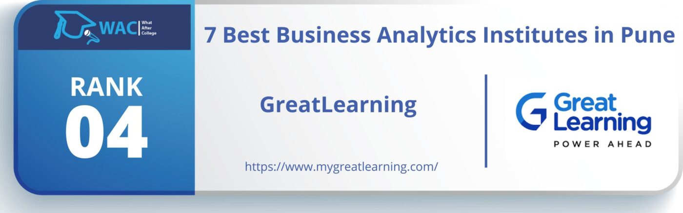 Business Analytics institutes in Pune