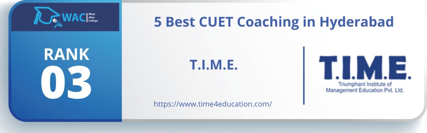 CUET Coaching in Hyderabad