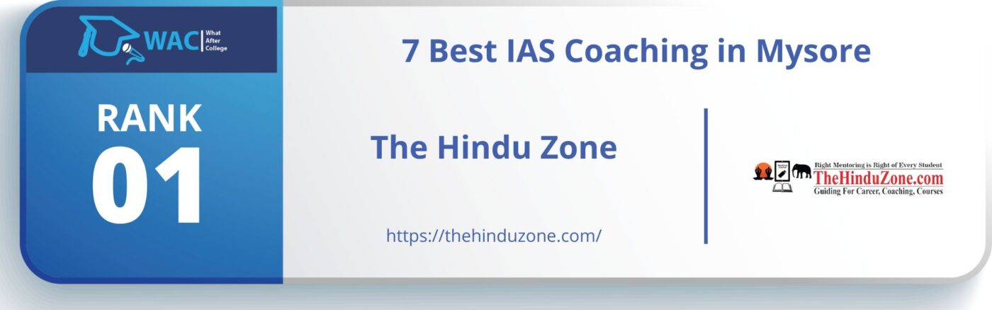 IAS coaching centre in Mysore