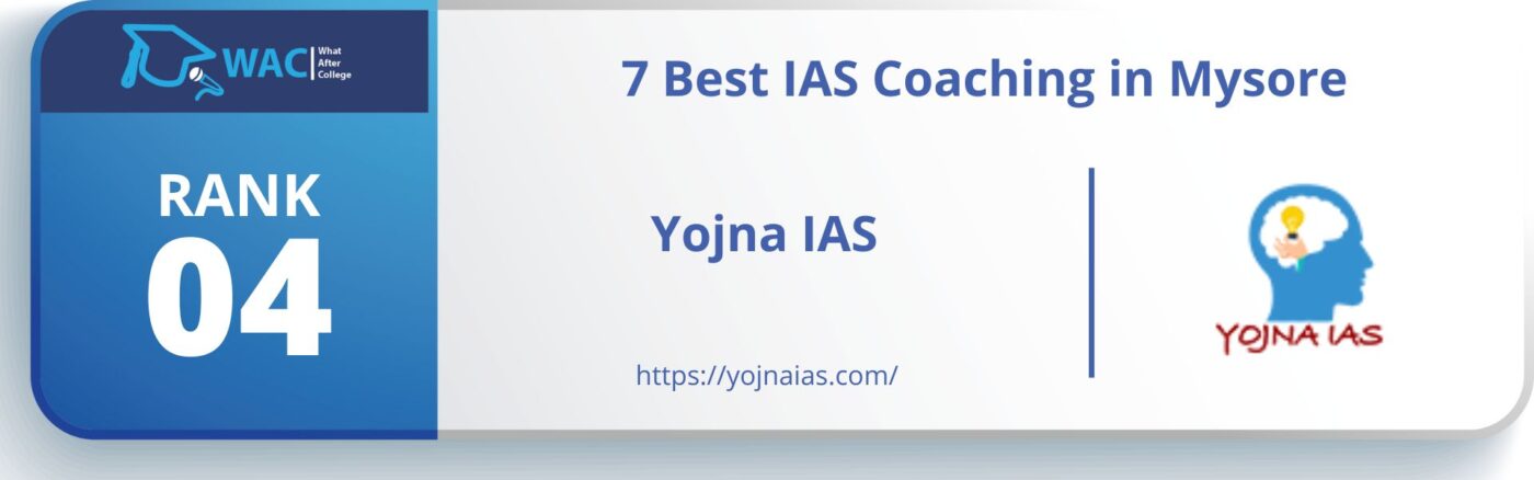 IAS coaching centre in Mysore