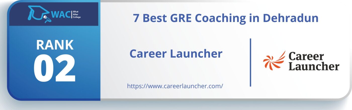 GRE Coaching in Dehradun 