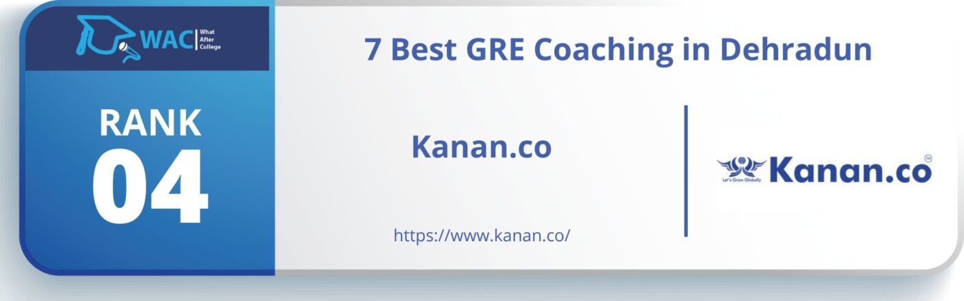 GRE Coaching in Dehradun 