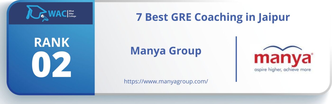  GRE Coaching in Jaipur