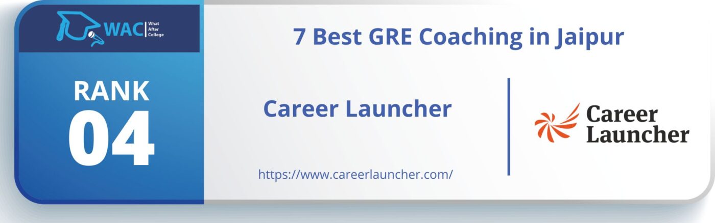 GRE Coaching in Jaipur