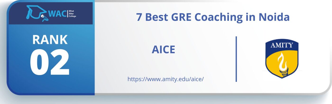 GRE Coaching in Noida