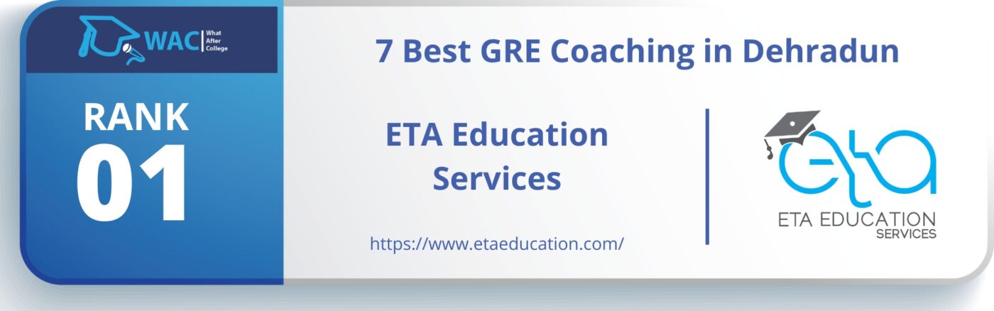 GRE Coaching in Dehradun 