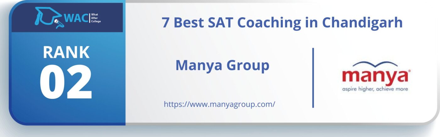  SAT Coaching in Chandigarh